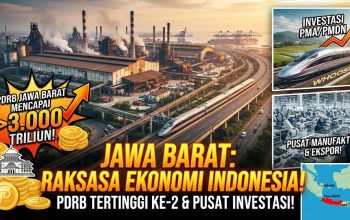 Dari Pabrik hingga Pasar Raksasa: Menelusuri Kunci Sukses Pertumbuhan Ekonomi Jawa Barat